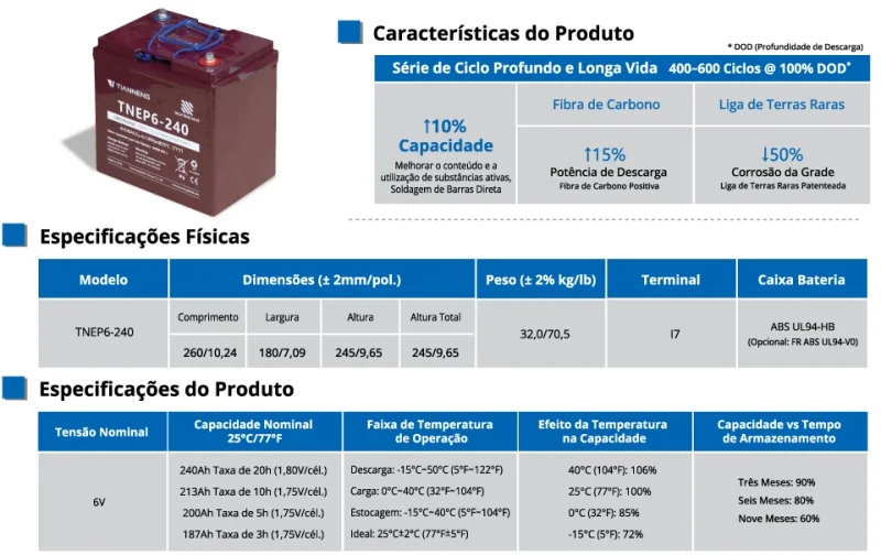 Bateria 240 amperes em Mato Grosso
